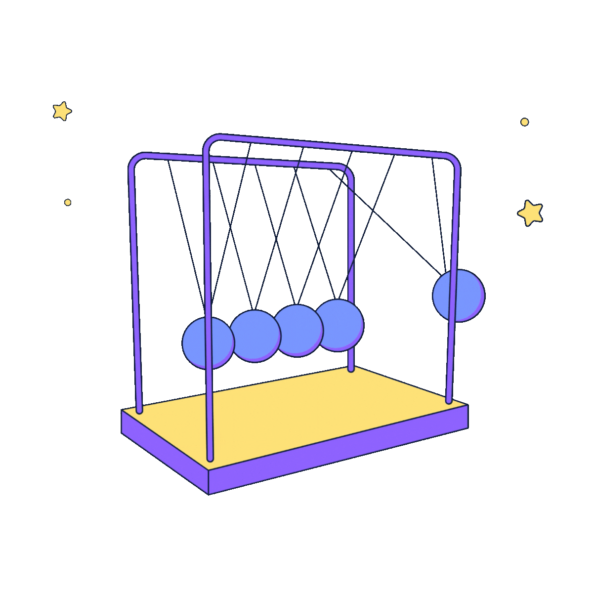 Pendulam